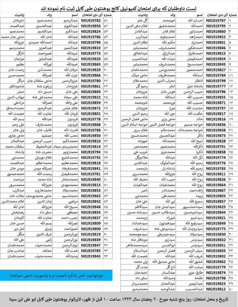 اطلاعیه امتحان کمیونیتی کالج