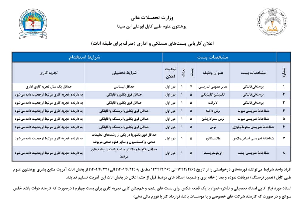 جدول وظایف