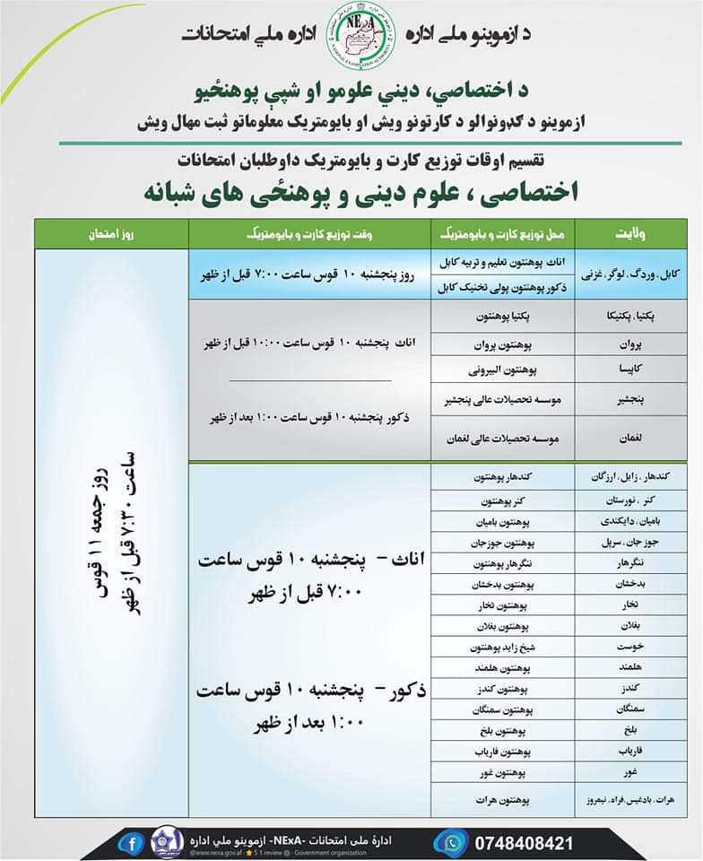 اداره ملی امتحانات/د ازموینو ملی اداره