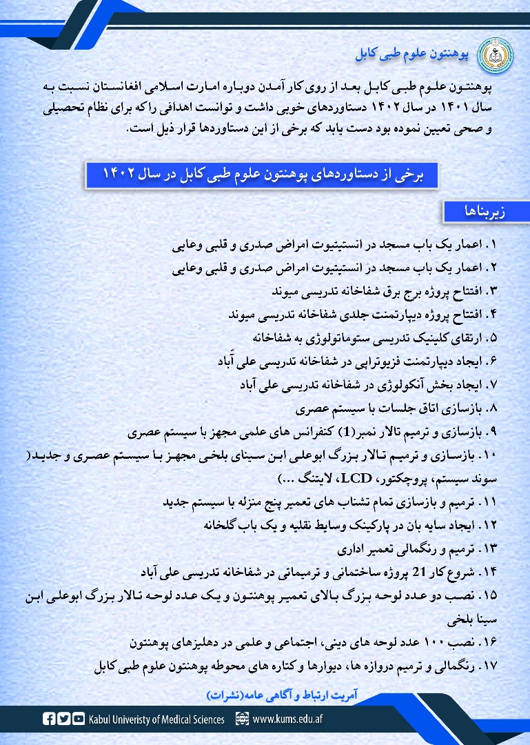 خلاصه دست‏آورد های یک ساله پوهنتون علوم طبی کابل در بخش های زیربنا و اکادمیک!