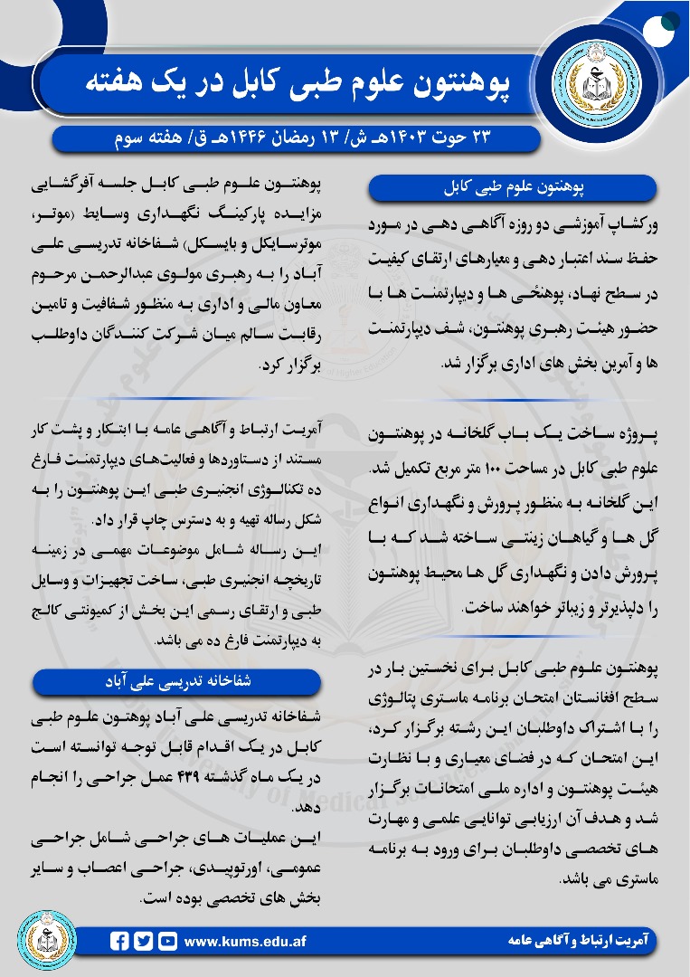 خلاصه فعالیت های پوهنتون علوم طبی کابل و شفاخانه های تدریسی آن در یک هفته گذشته!