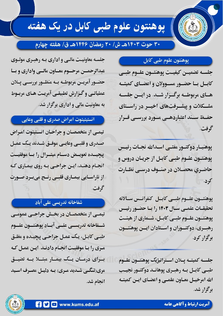 پوهنتون علوم طبی کابل و شفاخانه های تدریسی آن در یک هفته گذشته!