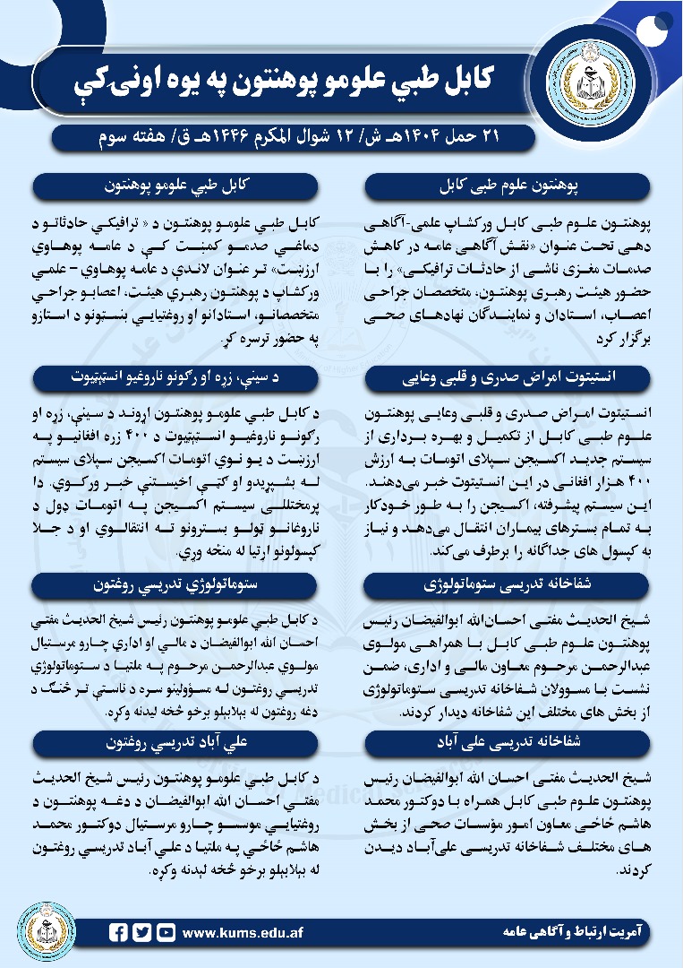 کابل طبي علومو پوهنتون په تېره یوه اونۍ کې.