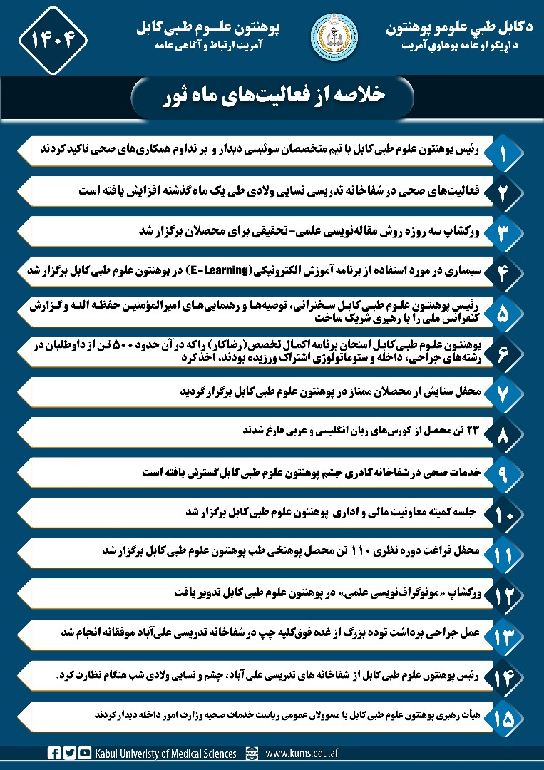 خلاصه از فعالیت های پوهنتون علوم طبی کابل در یک ماه گذشته (ثور)