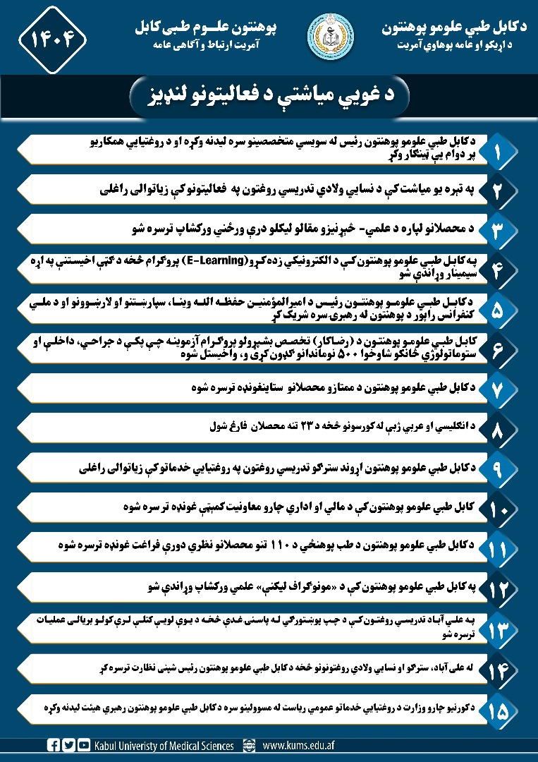 د کابل طبي علومو پوهنتون د تېرې (غویي) میاشتې د فعالیتونو لنډیز: