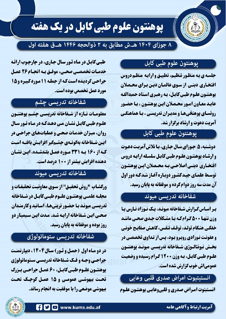 خلاصه از فعالیت های پوهنتون علوم طبی کابل و شفاخانه های تدریسی آن در یک هفته گذشته!