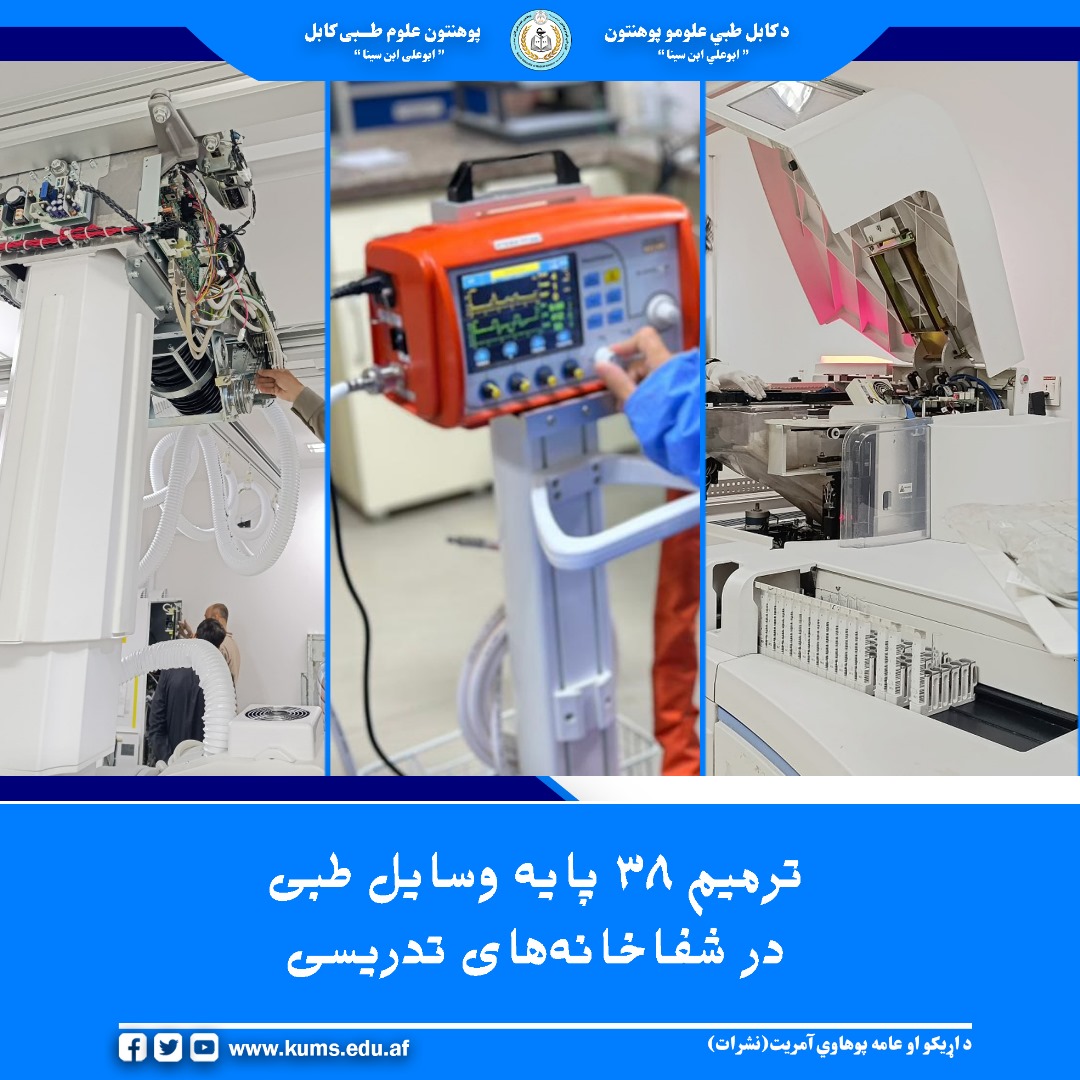 از آغاز سال ۱۴۰۴ تا کنون، ۳۸ پایه از وسایل و ماشین‌آلات طبی در شفاخانه‌های کادری پوهنتون علوم طبی کابل با تلاش استادان و انجنیران دیپارتمنت انجنیری طبی این پوهنتون، با هزینه اندک ترمیم و دوباره فعال شده است.
