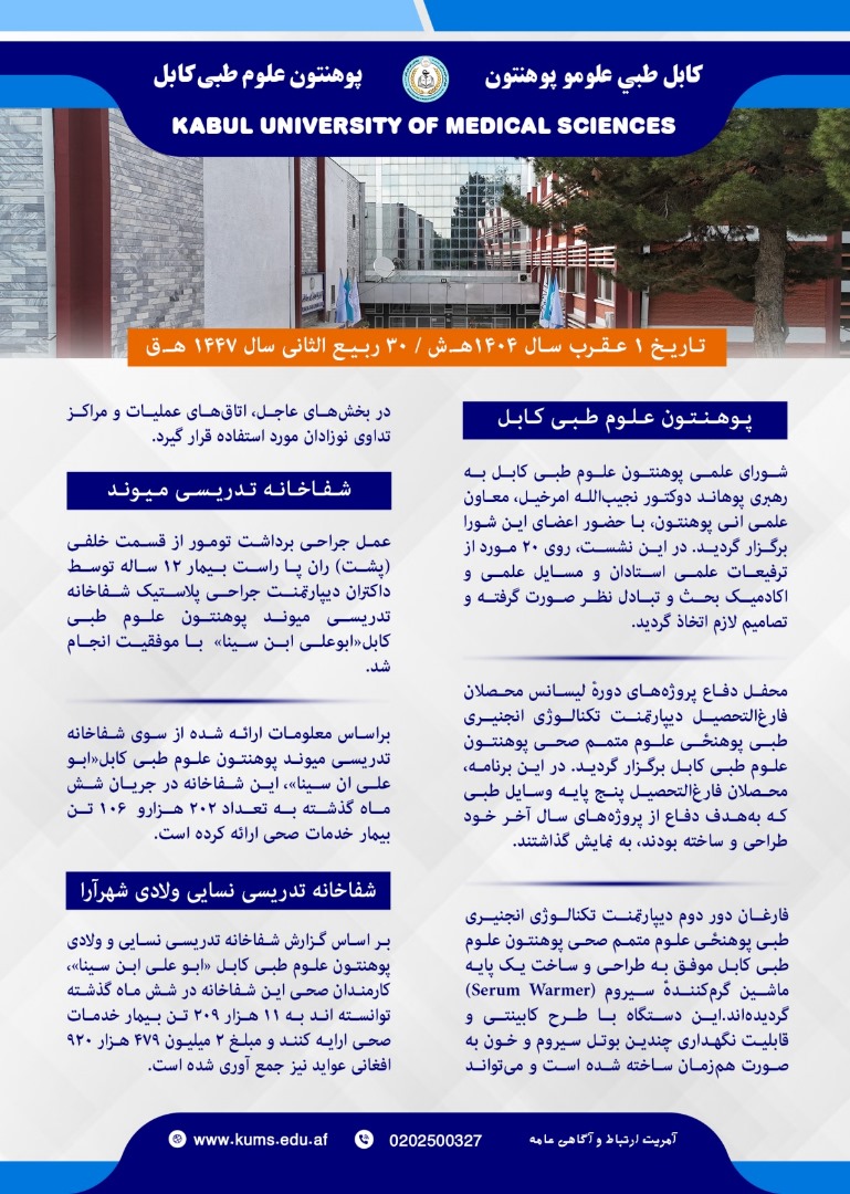 خلاصه فعالیت های پوهنتون علوم طبی کابل و شفاخانه های تدریسی آن در یک هفته گذشته!