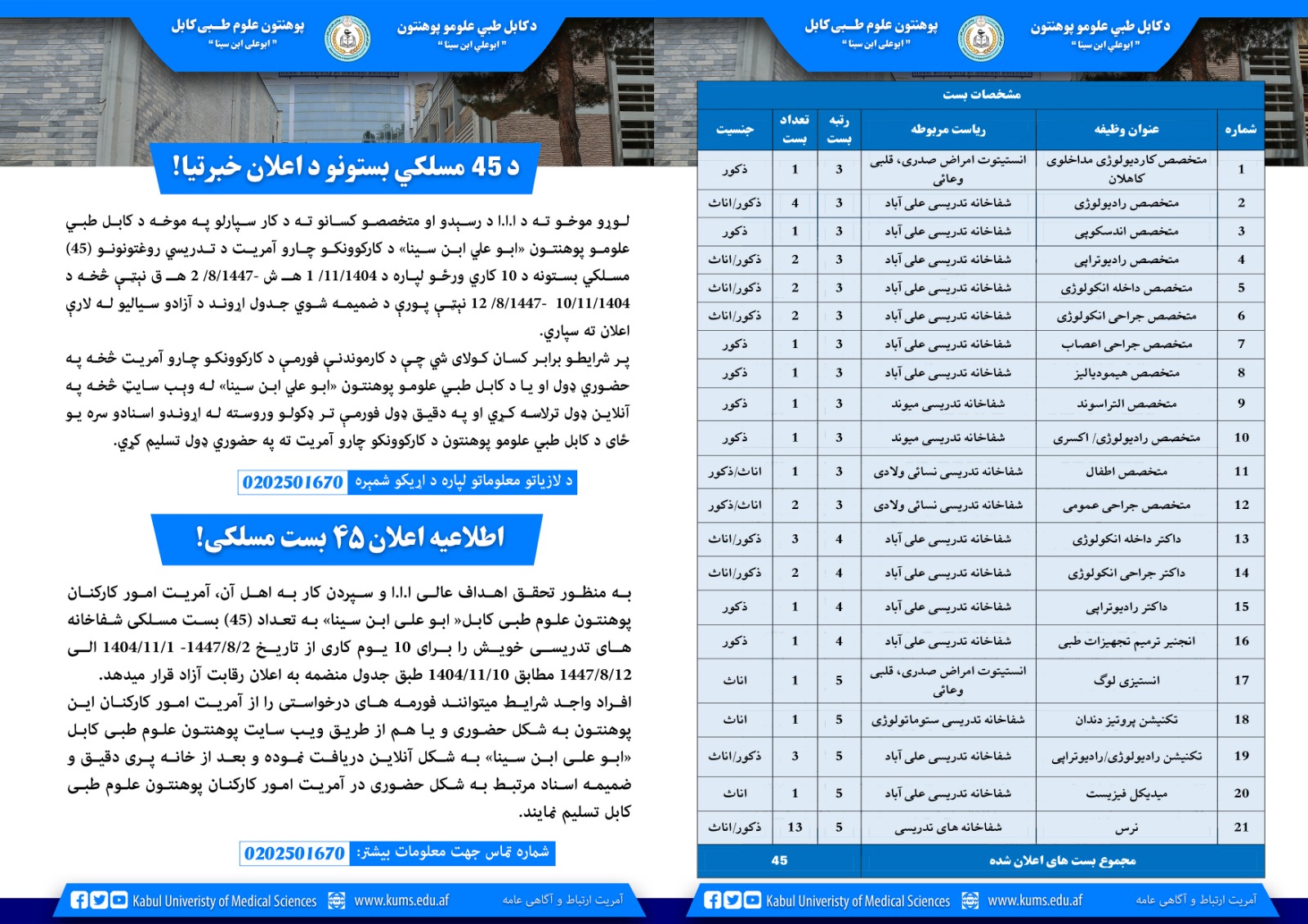 د کارموندنې