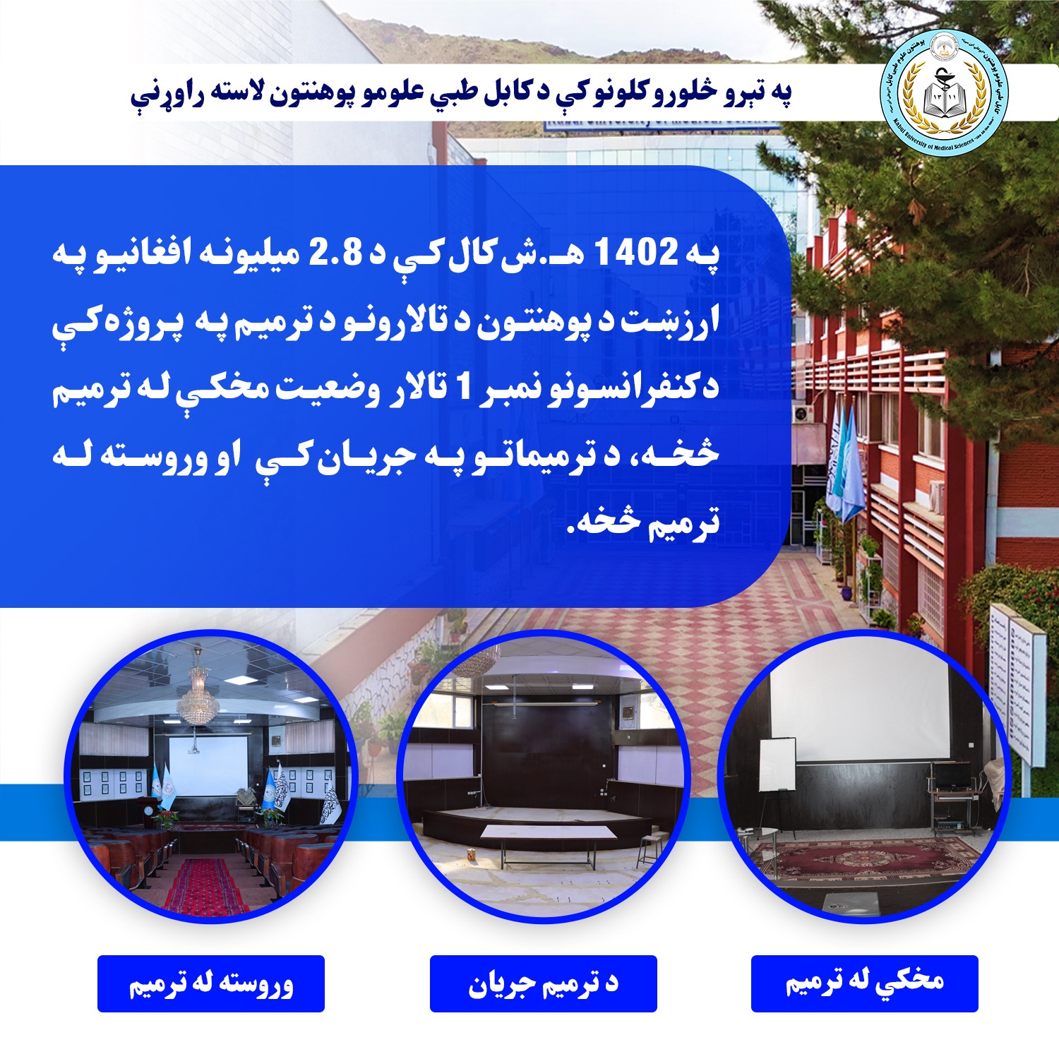 په 1402 هـ.ش کال کې د 2.8 میلیونه افغانیو په ارزښت د پوهنتون د تالارونو د ترمیم په  پروژه کې د کنفرانسونو نمبر 1 تالار  وضعیت مخکې له ترمیم څخه، د ترمیماتو په جریان کې  او وروسته له ترمیم څخه.