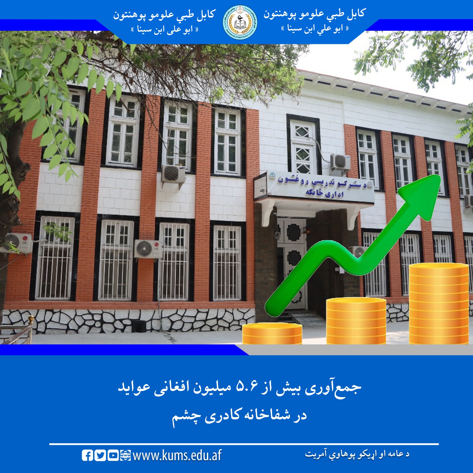 د کابل طبي علومو پوهنتون «ابو علي ابن سینا» اړوند سترګو تدریسي روغتون د معلوماتو پر بنسټ په تېر ۱۴۰۴ کال کې ناروغانو ته د تخصصي روغتیايي خدماتو وړاندې کېدو له امله دغه روغتون د ۵ میلیونه، ۶۶۱ زره او ۹۴۸ افغانۍ عوایدو په راټولولو بریالی شوی دی.